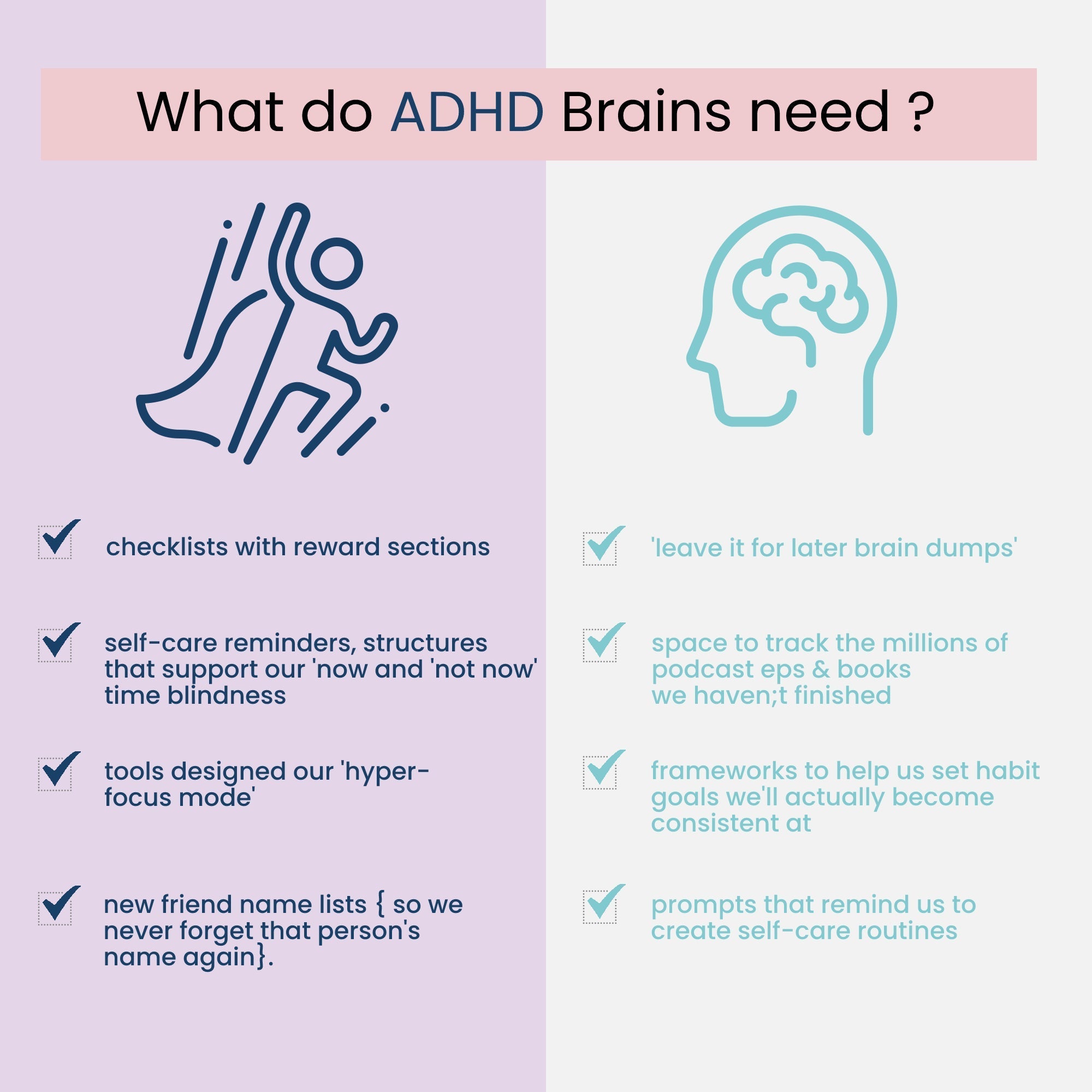 Ultimate ADHD Planner Bundle (made by an ADHDer) for iPad, Goodnotes + Android. Adult ADHD daily planner, self care & habit tracker. Science based